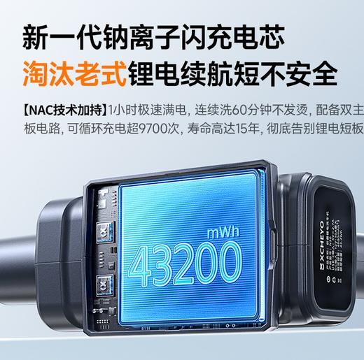 【强劲高压去污 轻巧单手握持 续航40分钟】喜车友超mini无线速洗机 商品图1