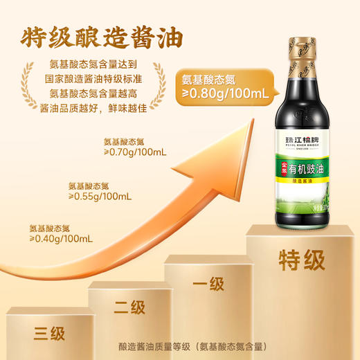 珠江桥牌 金装有机豉油300mlX2瓶 商品图4