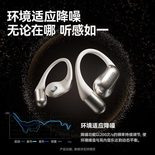 Sanag 塞那耳挂式AI耳机 G9S AI 商品图2