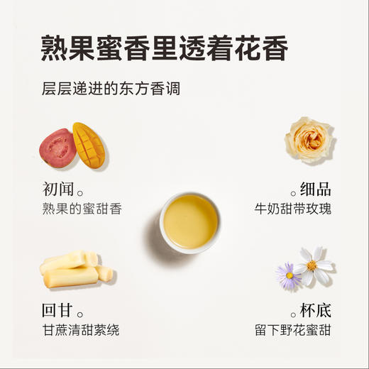 贝叶集红茶 露华浓云南熟果香滇红50g盒装办公室下午泡茶叶伴手礼 商品图1