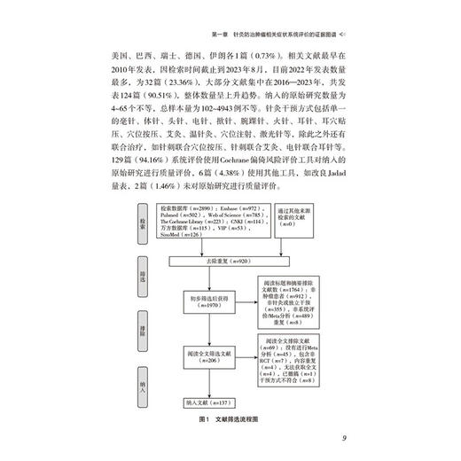 循证肿瘤针灸学 陈波 郭义 于海波 中国抗癌协会针灸专业委员会针灸循证医学指南针灸防治肿瘤症状针灸治疗等 中国医药科技出版社 商品图4
