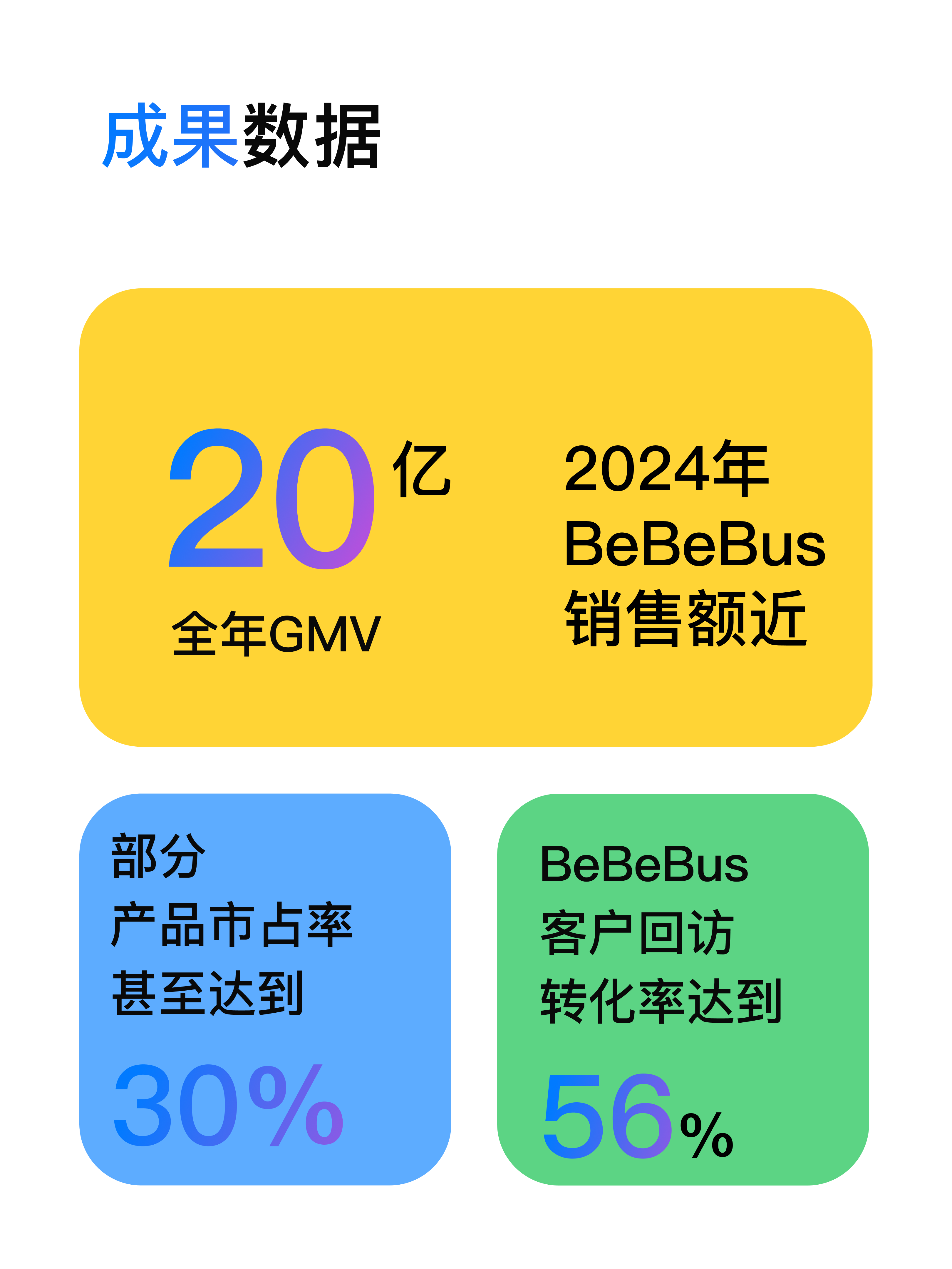 BBB3.png