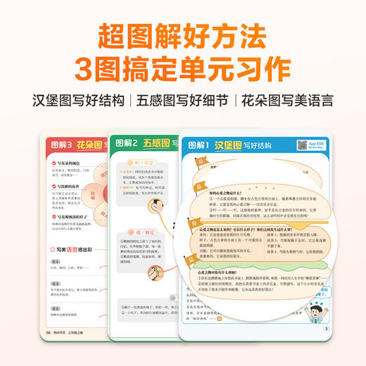 学而思图书2025升级版1-6年小学同步作文上册同步新教材热点范文 商品图2