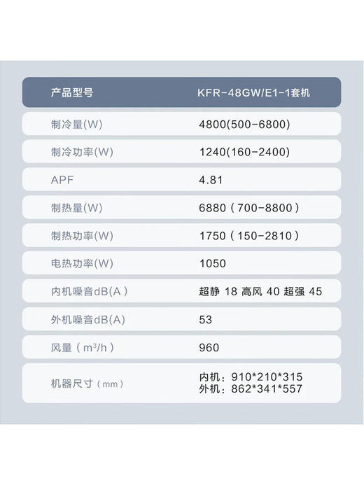 海尔（Haier）空调 净省电2匹大挂机_KFR-48GW/E1-1 商品图5