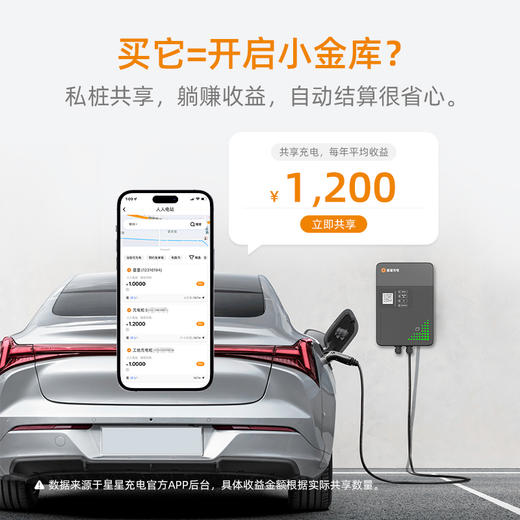 星星充电繁星7kW智能交流充电桩 商品图4