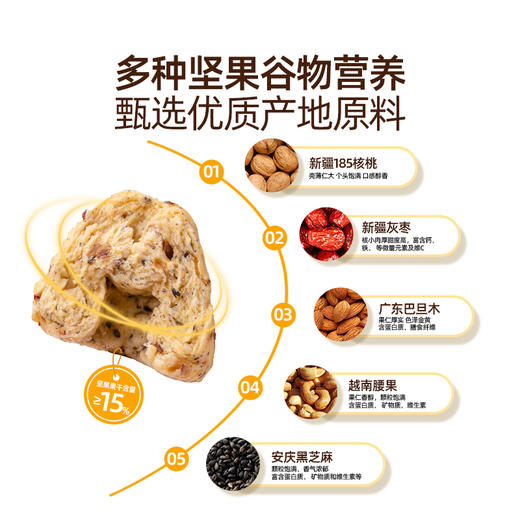 头厨 坚果杂粮窝窝头 300g/6只/袋 商品图3