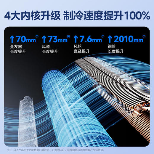 美的空调挂机 风尊二代_KFR-26GW/N8MXC1Ⅱ 商品图6