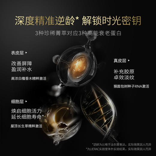 法国LIERAC黑金逆龄紧致滋润眼霜20ml，温和不熏眼，敏感肌可用 商品图6