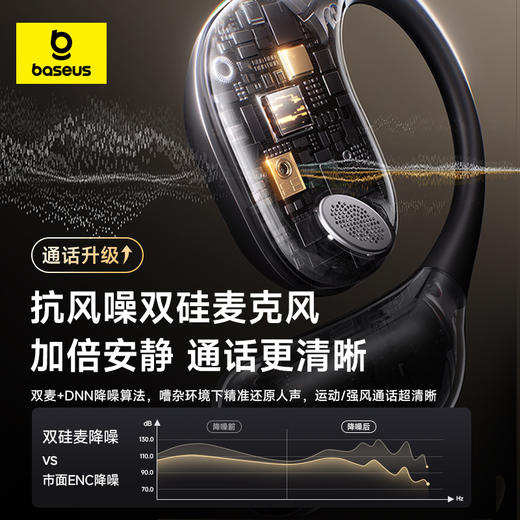 倍思 Eli 2i Fit 开放式真无线蓝牙耳机 商品图2