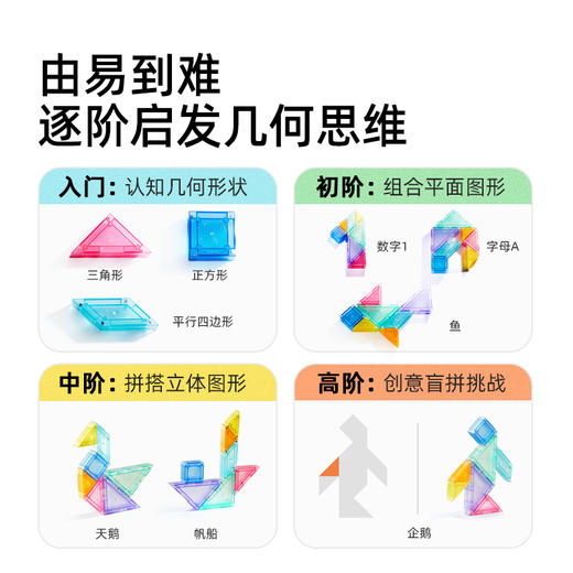 【丸丫专属】mideer弥鹿磁力片七巧板智力拼图小学生几何积木益智玩具生日礼物 商品图2