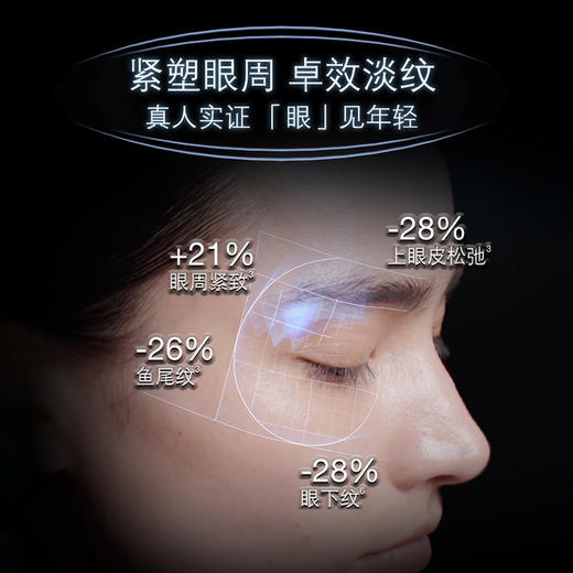 修丽可 | 修丽可淡纹紧致眼霜 15ML（AGE眼霜）｜抗皱 淡化眼纹眼袋黑眼圈 改善暗淡 紧致眼周 缓解眼周肌肤松弛 商品图1