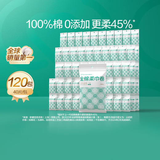 全棉时代棉柔巾卷-40片*12包（整箱） 商品图0