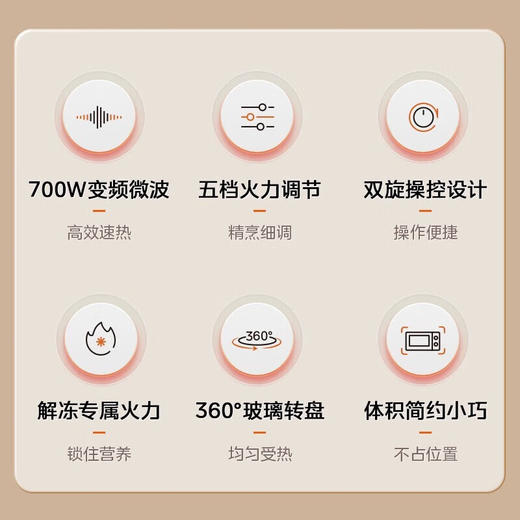 【积分兑换】美的 （Midea） MM721NG1-PS微波炉20L家用小型微波炉 商品图1