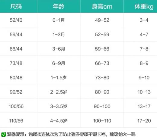 【儿童亲子包屁衣系列】儿童透气夏季亲子款包屁衣系列jw 商品图7