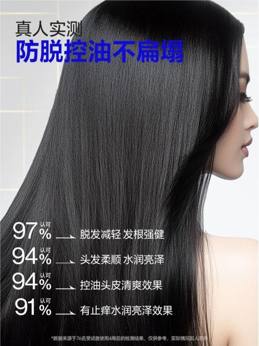 EHD防脱固发精华液（新包装）赠防脱洗发水中样 商品图3