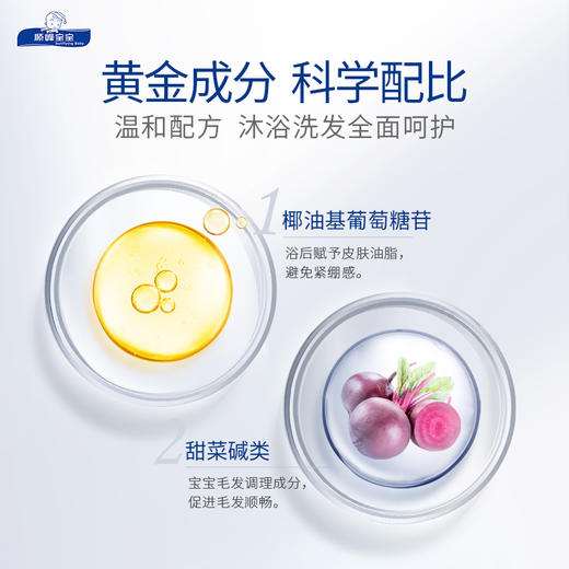 顺峰宝宝洗发沐浴露300ml 商品图4
