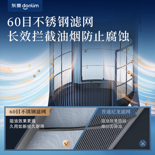 【好物推荐】东菱DL-1720移动厨房空调 商品图2