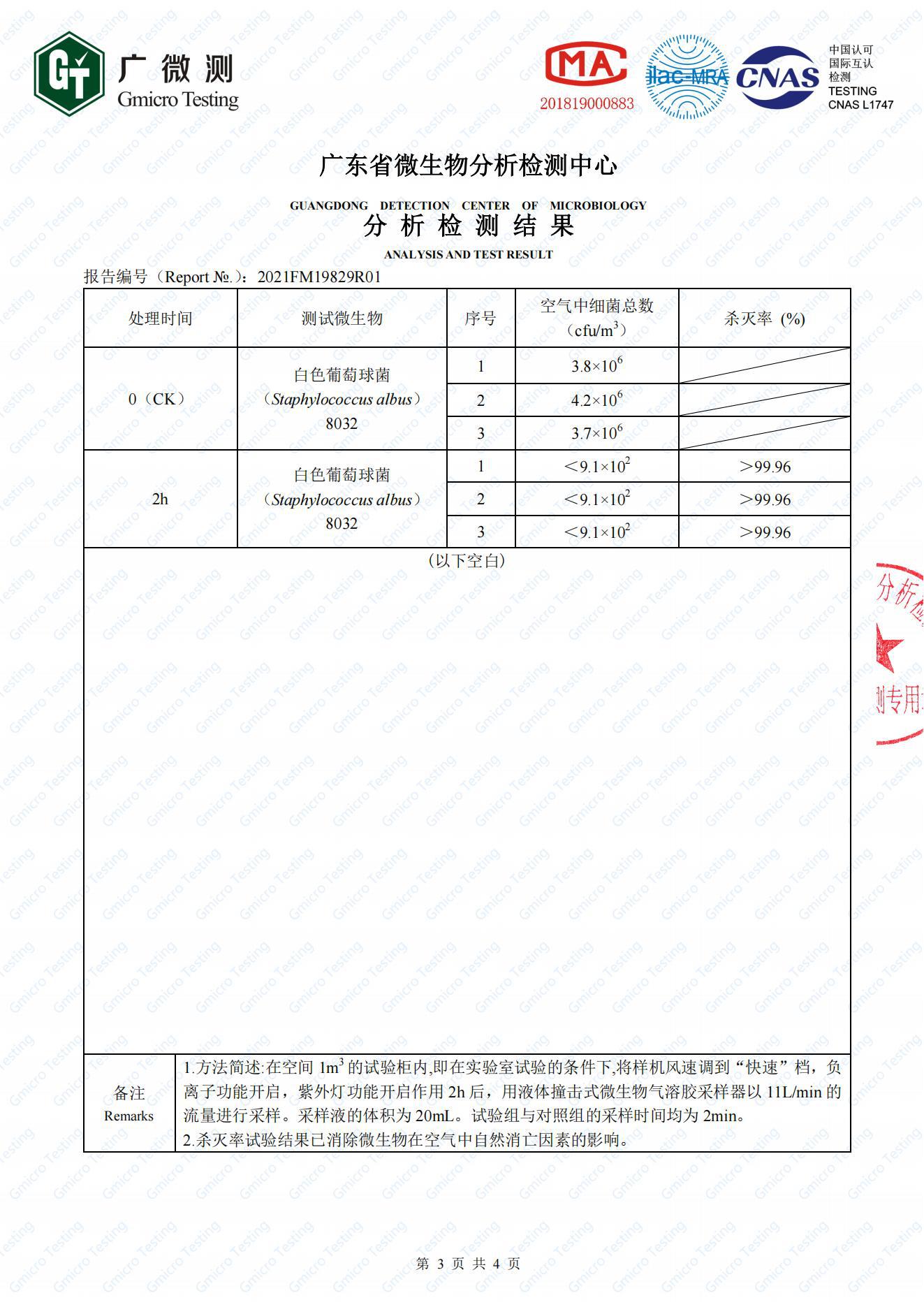 J001PLUS白色葡萄球菌检测报告_02