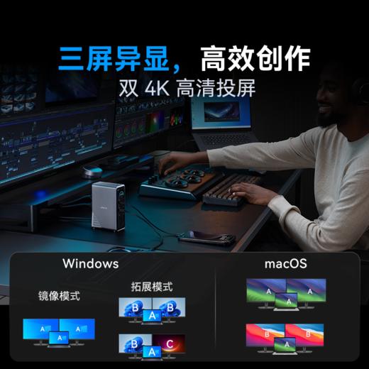 【热销】Anker安克 14合1桌面充电拓展坞 超清HDMI转换器Type-c网线USB分线器配件多口硬盘转换传输 A83B6 商品图4