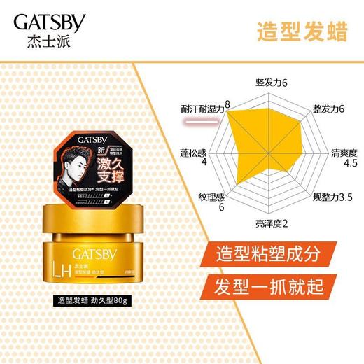 杰士派发胶发蜡层次造型定型蓬松头发自然持久清香哑光男士发泥80g效期26年8月 商品图5