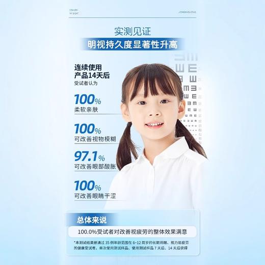 福利！全新包装【每盒20贴赠送6贴同款眼贴】炯小炯缓解儿童眼疲劳护眼贴叶黄素花青素近视成人学生改善视力贴 商品图3
