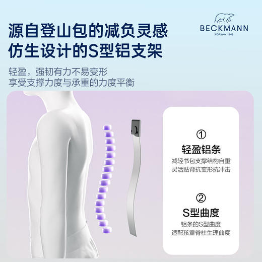 【一小时爸爸开学季专享】28L挪威NoBeckmann专业护脊书包，随机 赠送笔袋一个  有效减重50%重量，多次占据评测榜榜首 商品图1