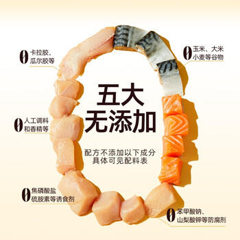 多特思猫零食猫条混合口味15g*100支0肉粉0诱食剂成幼猫咪鱼油罐头湿粮 /宠物生活 /猫食品 /猫零食 商品图6