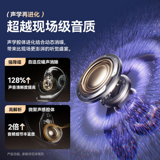Sanag 塞那耳挂式AI耳机 G9S AI 商品图3