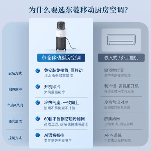 【好物推荐】东菱DL-1720移动厨房空调 商品图5