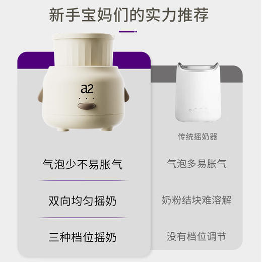 a2婴儿电动摇奶器全自动智能宝宝泡奶粉冲奶机摇奶粉匀奶搅拌机 摇奶器（方形保温款）XHR 商品图6