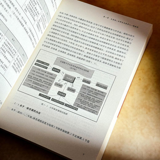 面向每一个学习者的课程设计 个性化课程设计 28个课程创意 商品图10