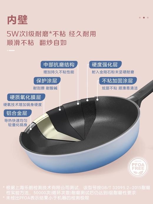 德国WMF福腾宝星耀不粘锅|2.3折捡漏德国百年国宝级厨具！钻石加固层，用5万次都不粘！ 商品图3