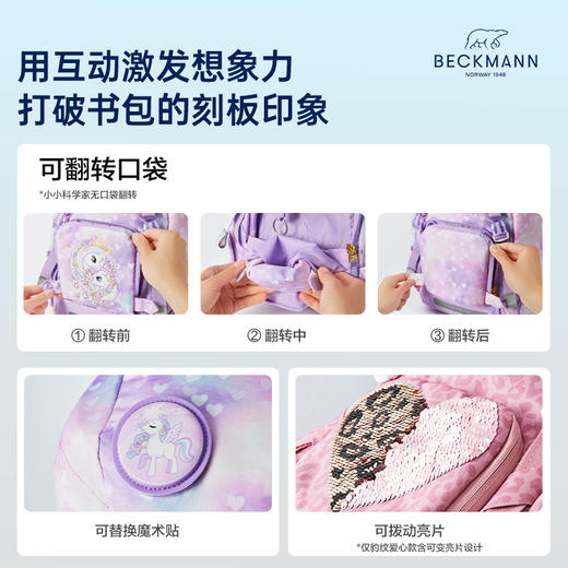 【一小时爸爸开学季专享】28L挪威NoBeckmann专业护脊书包，随机 赠送笔袋一个  有效减重50%重量，多次占据评测榜榜首 商品图4