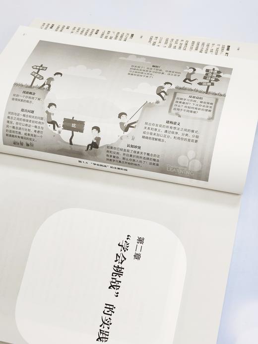 【源创图书】学会挑战： 为什么要让学生进入“学习坑”  [英]詹姆斯•诺丁汉 著 盛群力 邢天骄 王茹 史秀丽 译 商品图4
