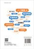 秒懂电动机 商品缩略图1