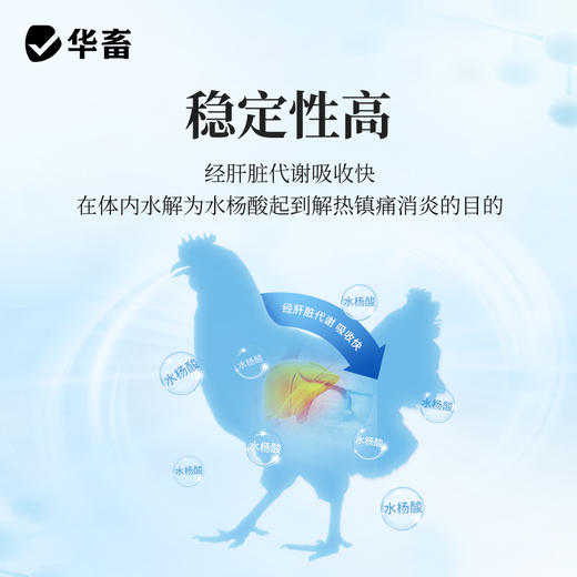 【社群专享】卡巴匹林钙粉 解热镇痛消炎药 起效快 安全性好 禽畜通用 商品图2