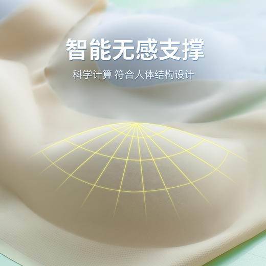 😍【特惠福利款-1130款】诗慕小姐 宽肩带内衣🍀 ✅水滴形罩杯，超服帖包裹！♥️托胸聚拢效果绝了~大小胸都贴合 商品图4