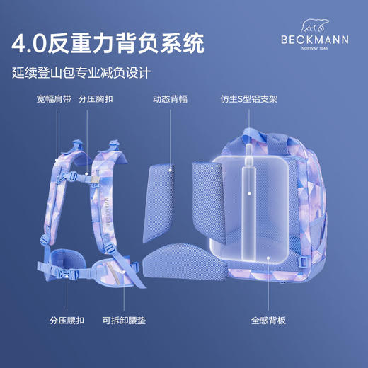【一小时爸爸开学季专享】Sport jr.少年30系列 30L挪威NoBeckmann专业护脊书包，随机 赠送笔袋一个 有效减重50%重量，多次占据评测榜榜首 商品图1