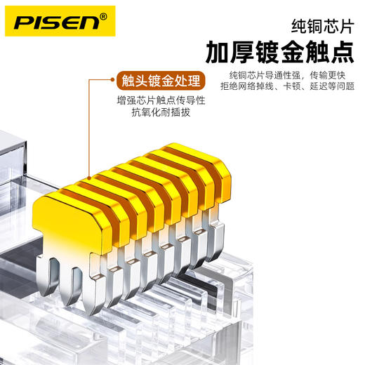 品胜 Type-C转RJ45百兆网线2m/3m 笔记本连接网线接口电脑手机连接路由器千兆网络线 商品图7