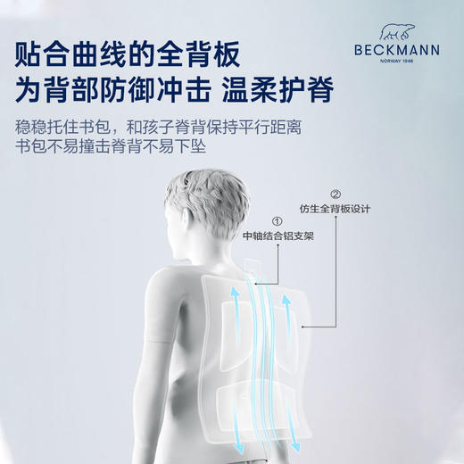 【一小时爸爸开学季专享】28L挪威NoBeckmann专业护脊书包，随机 赠送笔袋一个  有效减重50%重量，多次占据评测榜榜首 商品图2