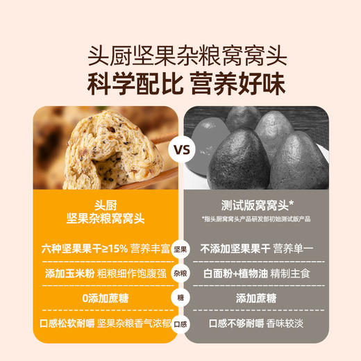 头厨 坚果杂粮窝窝头 300g/6只/袋 商品图4