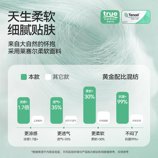 内茵带胸垫短袖T恤女凉感夏季内搭外穿遮副乳上衣86212 商品图3