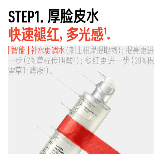 【体验装】厚脸皮水乳套组 商品图3