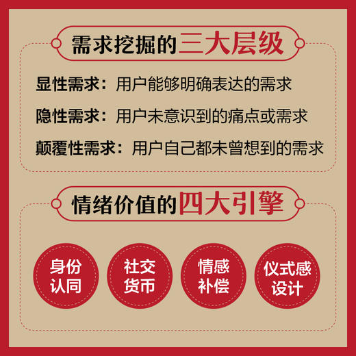 AI全域营销：打造持续盈利的增长引擎 企业经营分析改善业绩提升产品成交私域裂变矩阵传播 企业经管AI营销案例工具指导书籍 商品图2