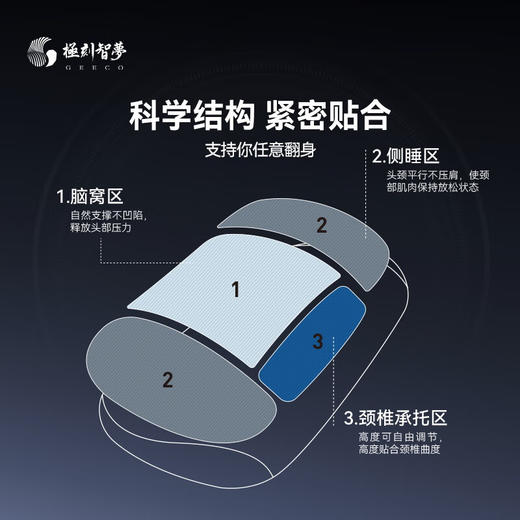 极刻智梦 AI 智能枕 2.0 Q8 商品图6