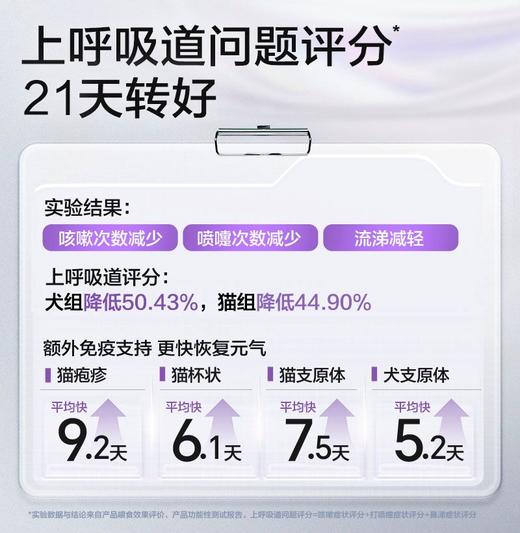 卫仕超免乳铁蛋白猫咪专用狗狗98%高纯0乳糖宠物幼猫幼犬免疫提升 商品图1