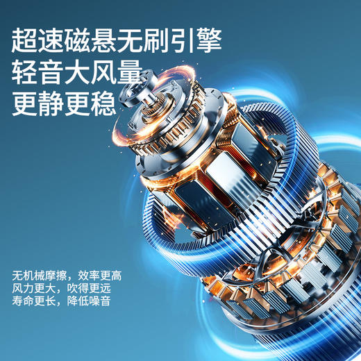 北欧沃朗悬浮空气循环扇 商品图3