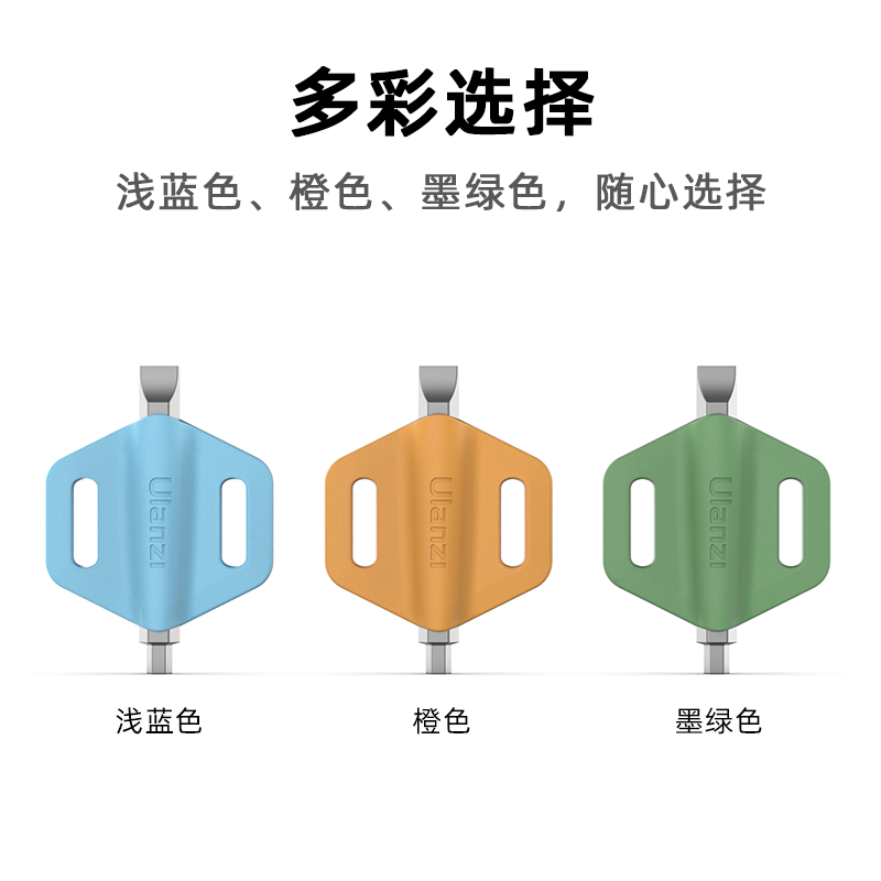 Ulanzi优篮子创意小扳手多功能小扳手（捡漏专区）