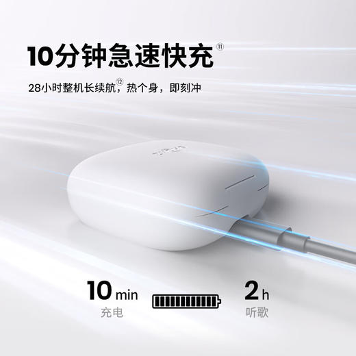 韶音（SHOKZ）OpenFit Air T511开放式蓝牙耳机挂耳式 商品图6