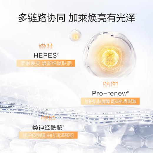 【珀莱雅双抗水乳套装】添加烟酰胺和传明酸精华 高能抗氧 改善暗沉更透亮 商品图2